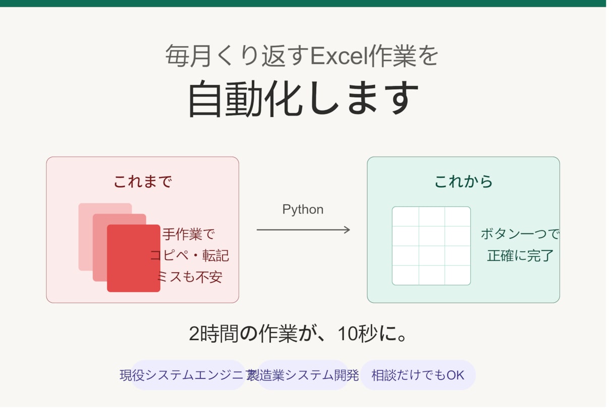 Excelの集計・転記作業を自動化しますます 毎月の手作業を数分に。Pythonで自動化します イメージ1