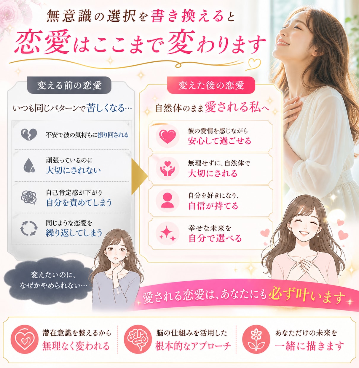 あなたが何度も落ちてしまう苦しい恋を終わらせます 潜在意識からその恋愛パターンを変えます イメージ2