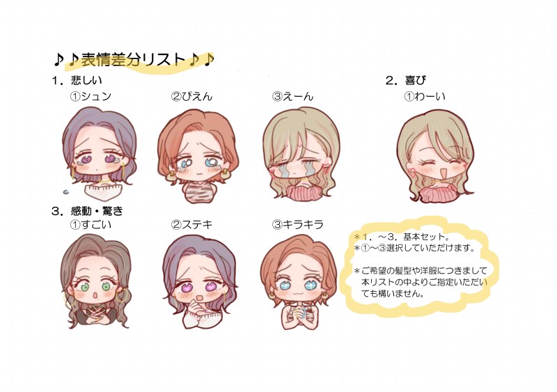 表情差分イラスト３枚セット描きます ♪　　　あなたのミニキャラをyoutubeやブログに！ イメージ4