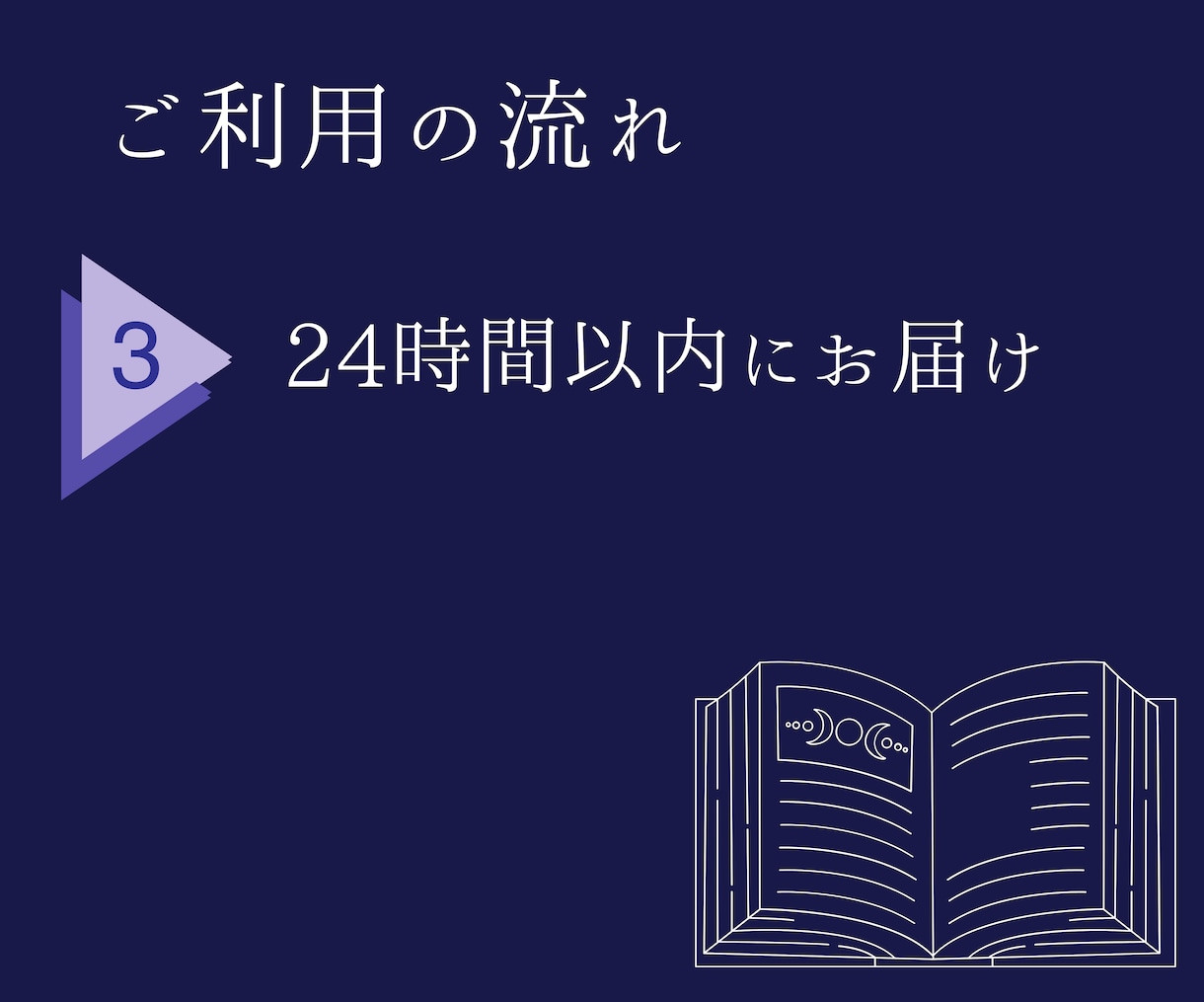 カード1枚で心の声を映します “今のあなた”にそっと届くプチ占い イメージ6