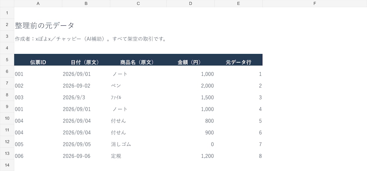 Excel・CSVの重複削除と表記統一をします バラバラな表を整理。変更内容と確認事項もお渡し イメージ2