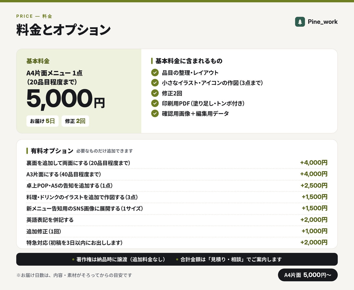 メニュー表・POPをお店の雰囲気に合わせて作ります A4片面5,000円。手書きの原稿からでもOK イメージ4