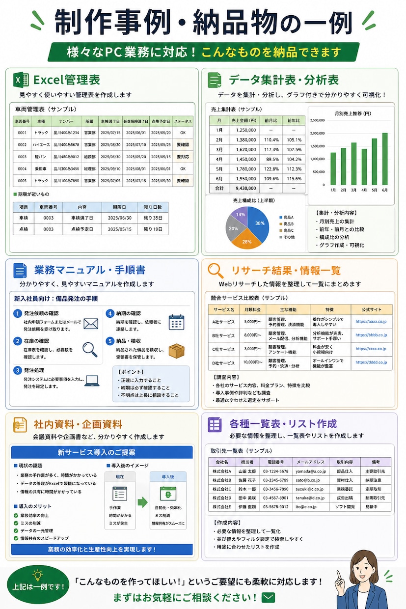 面倒なPC作業・事務作業をまとめて代行します Excel・データ整理・資料作成・リサーチなど幅広く対応 イメージ3