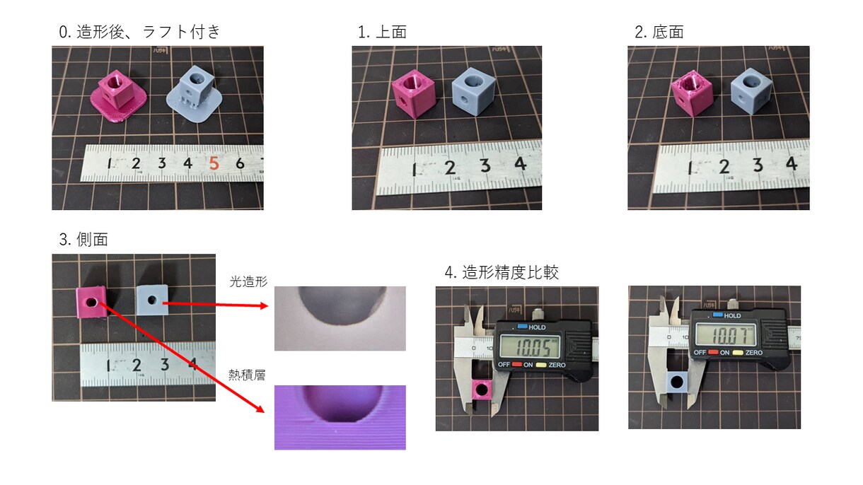趣味のモノづくりをお手伝いいたします アイディアから3Dプリントまで一貫して対応！ イメージ2