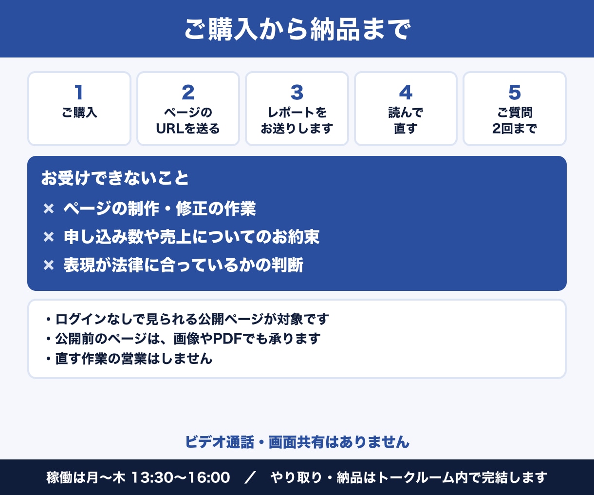 HP・LPの改善点を24項目で診断します 申し込みが来ない原因と、直す順番を表で納品 イメージ4