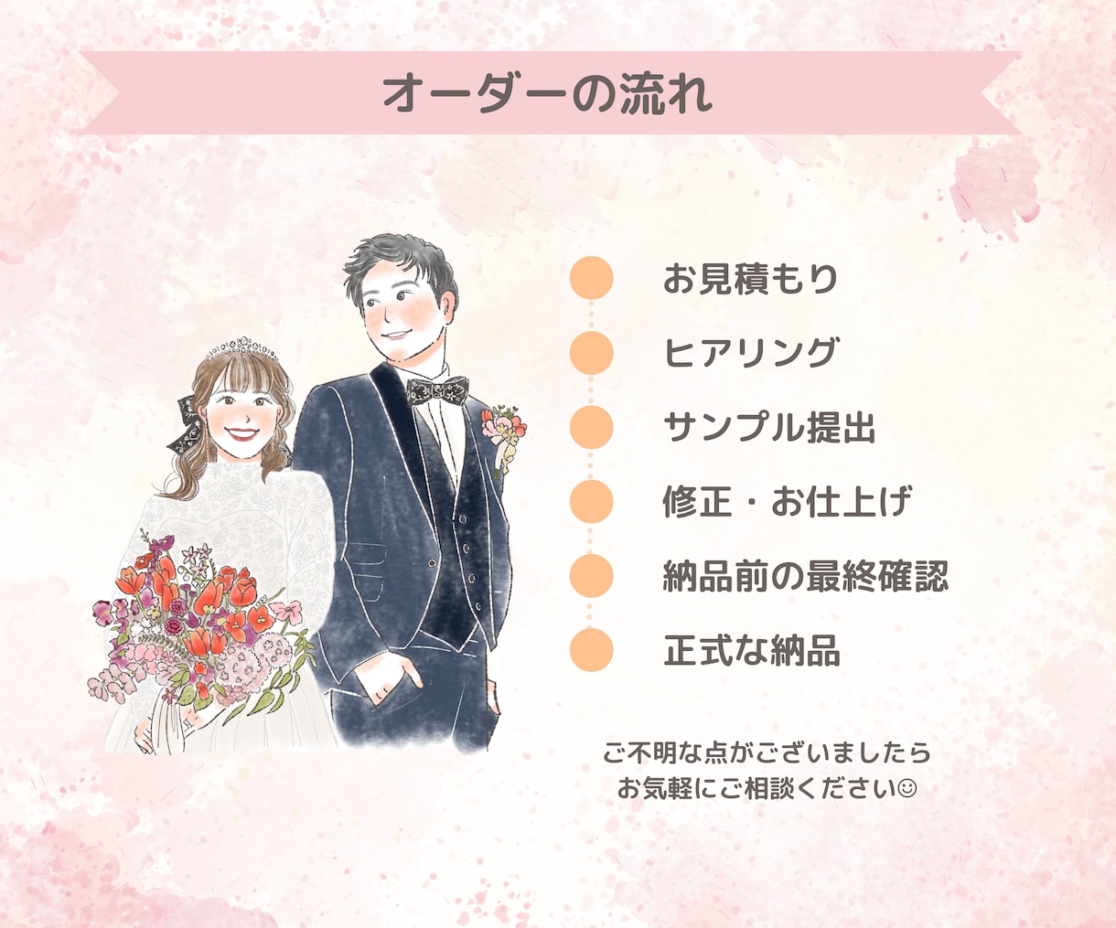 ほっこりかわいいサンキュータグイラストを描きます ペーパーアイテムに使える！ゲストが和む似顔絵イラスト❄︎ イメージ4