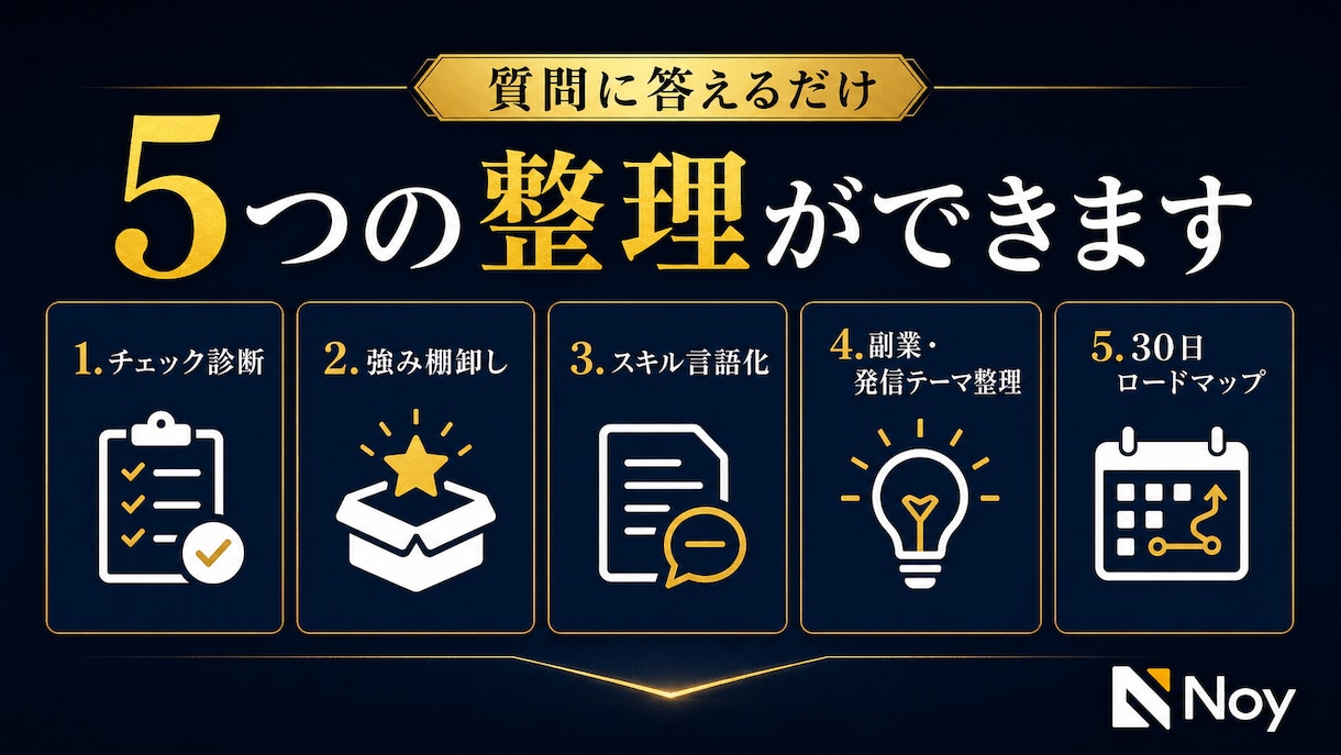 会社員の迷いと強みを一緒に整理します 今の生活を守りながら選択肢を増やすGPT イメージ4