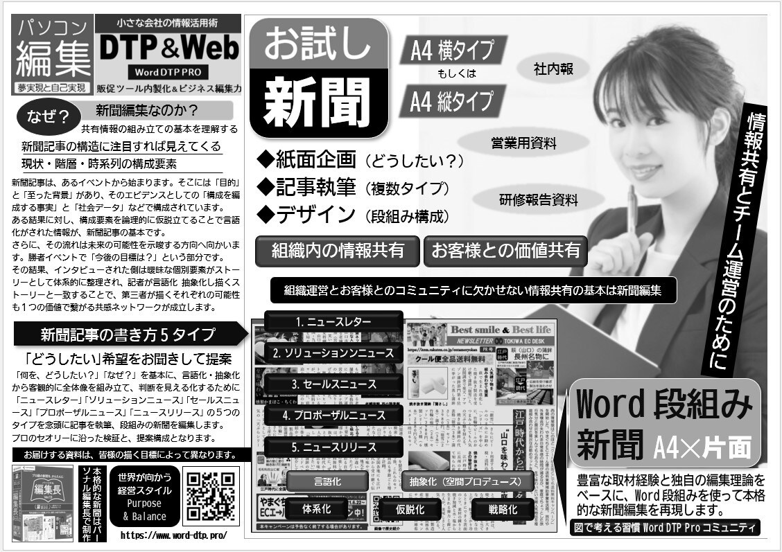 A4片面段組み新聞 企画執筆段組み新聞編集します 丸投げWordで段組み新聞編集～商品PRやニュースレターに イメージ2
