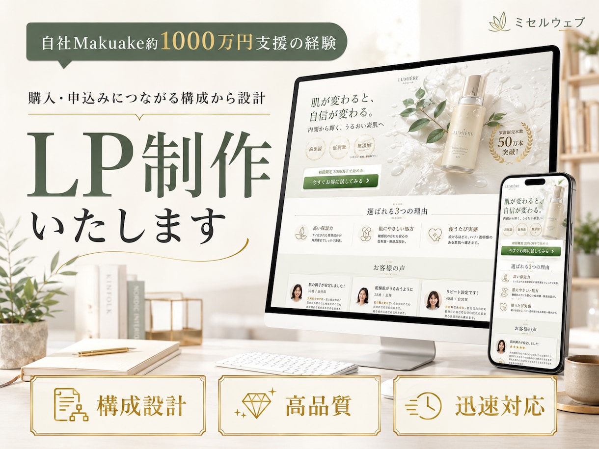 売上につながるLPを制作します クラファンで約1,000万円の支援を集めた経験をもとに作成 イメージ1
