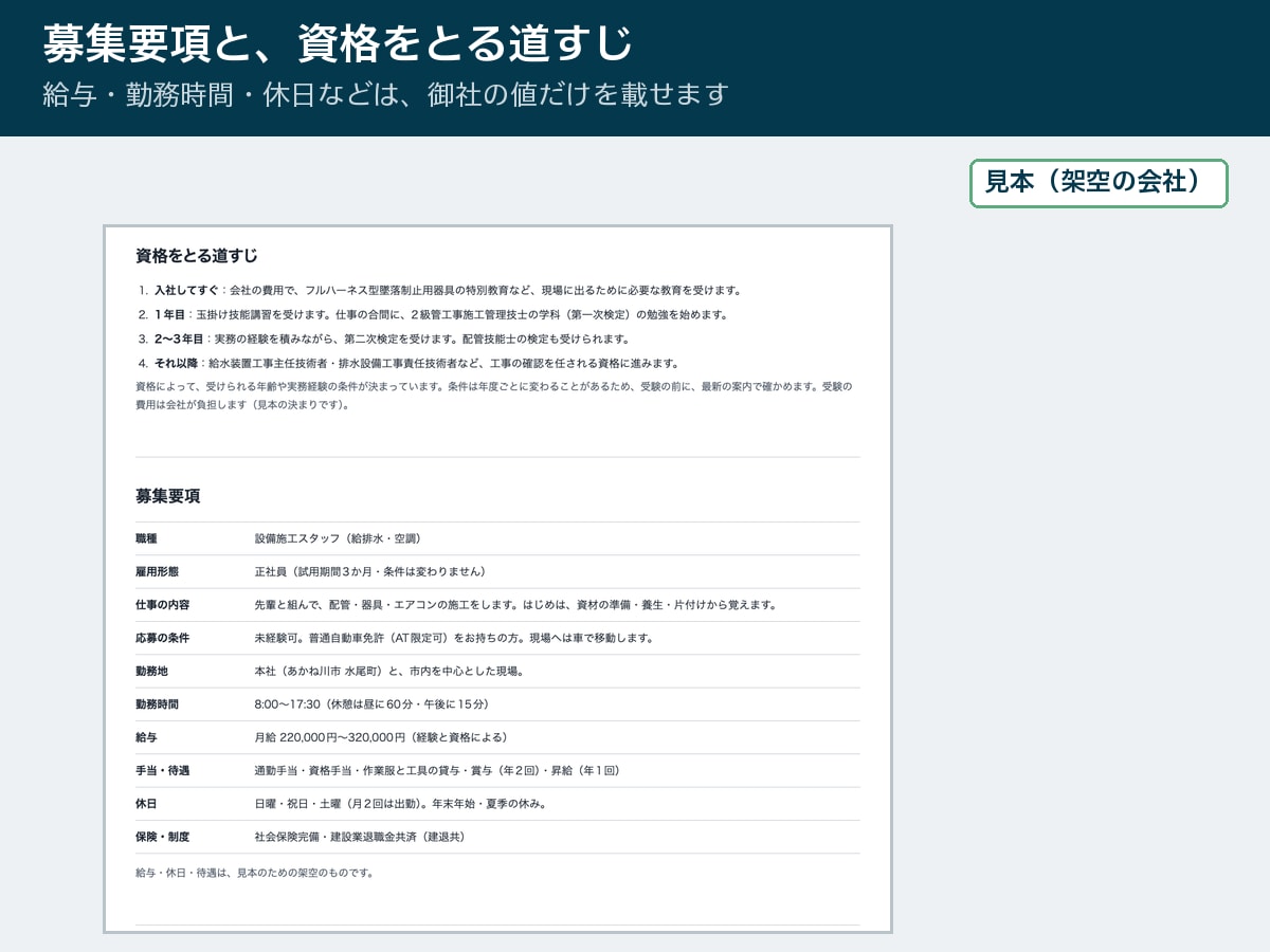 採用サイトを仕事の一日から応募フォームまで作ります 仕事の中身と一日の流れが、応募の前に伝わる形に イメージ3
