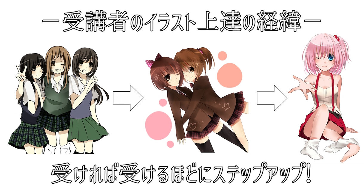 イラスト講座・添削・イラストの描き方をお教えします 格安で、自宅で、イラストの描き方を習いたい方 イメージ3