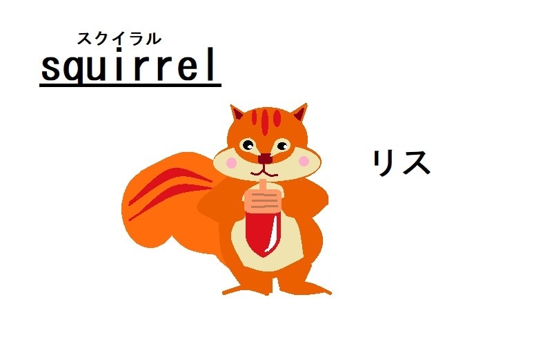 マウスで、英単語イラスト描きます あの日本語を英語とイラストで知りたい人に送ります イメージ10