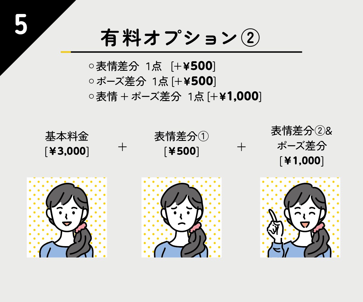 シンプルかわいい！アイコン作成いたします SNS・ブログ・リモート用のプロフィール画像に！ イメージ5