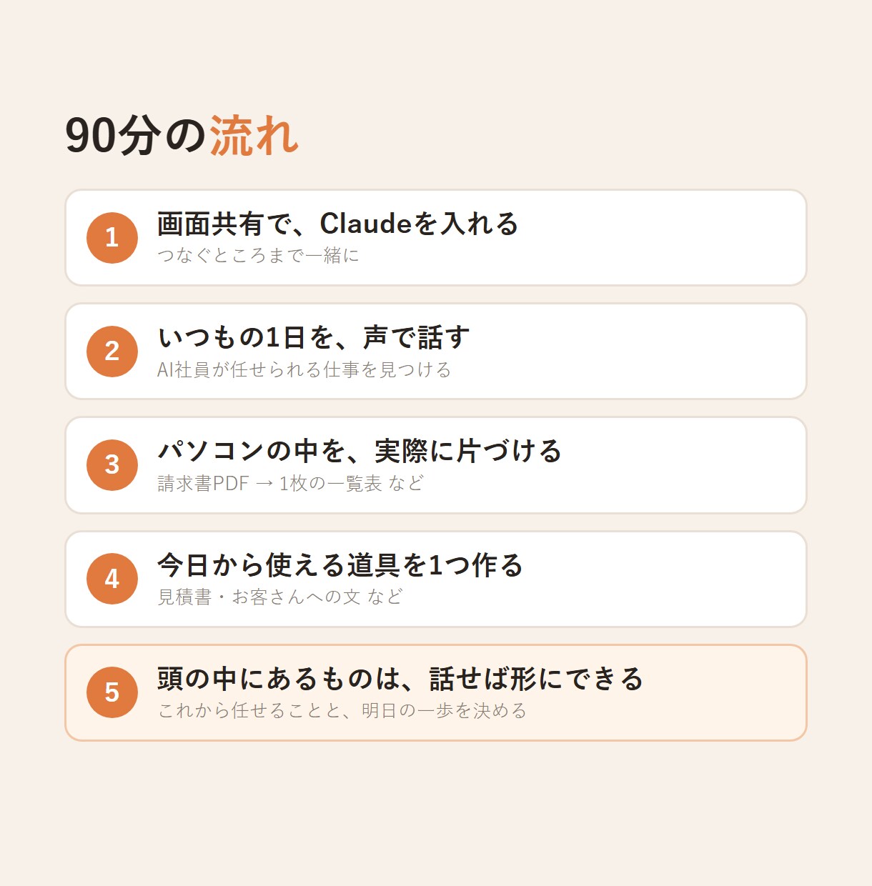経営者のPCにClaude Codeを導入します コード不要。画面共有で一緒に入れて、そのままずっと使えます イメージ2