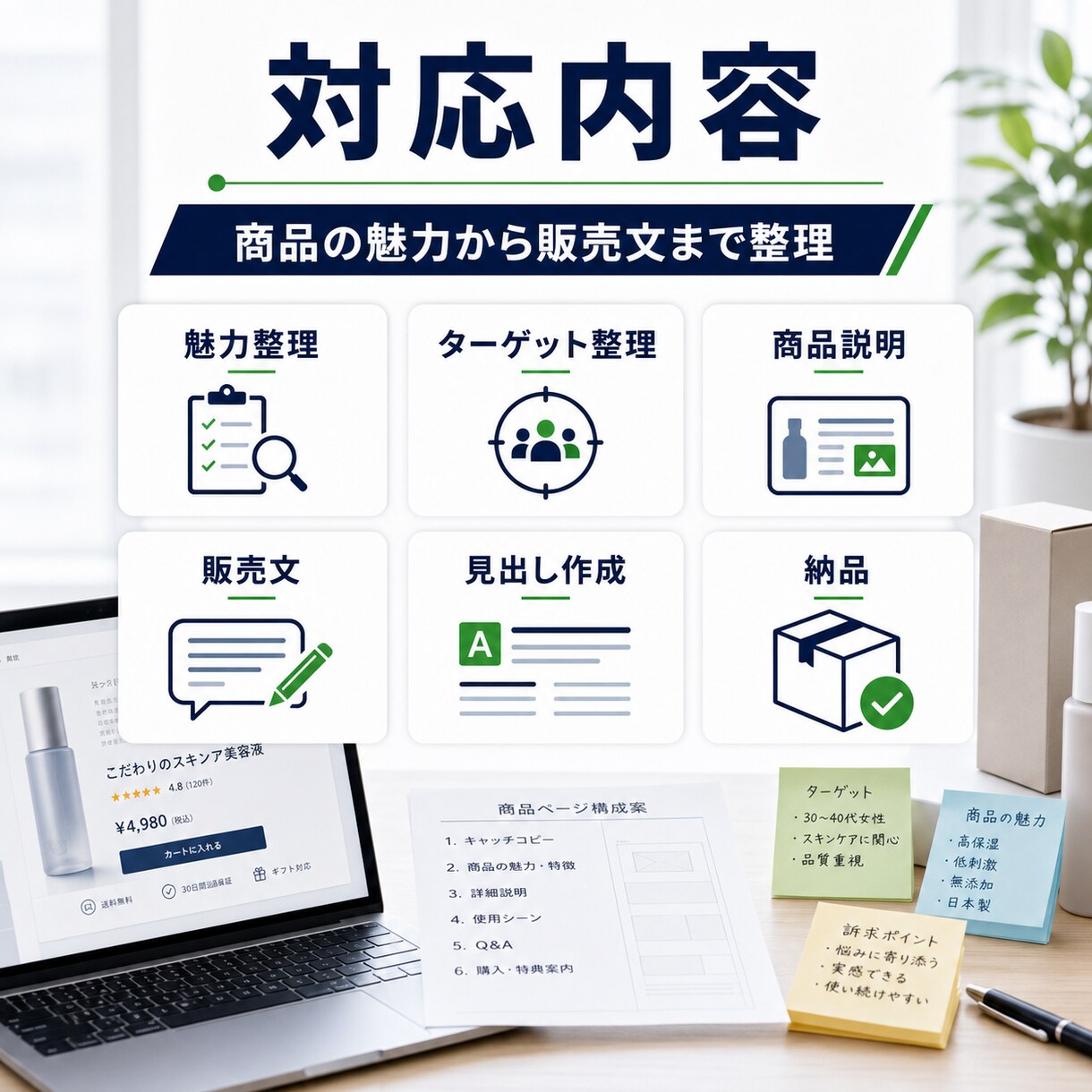 商品説明文・販売文を作成します 商品の魅力が伝わる文章に整えます イメージ2