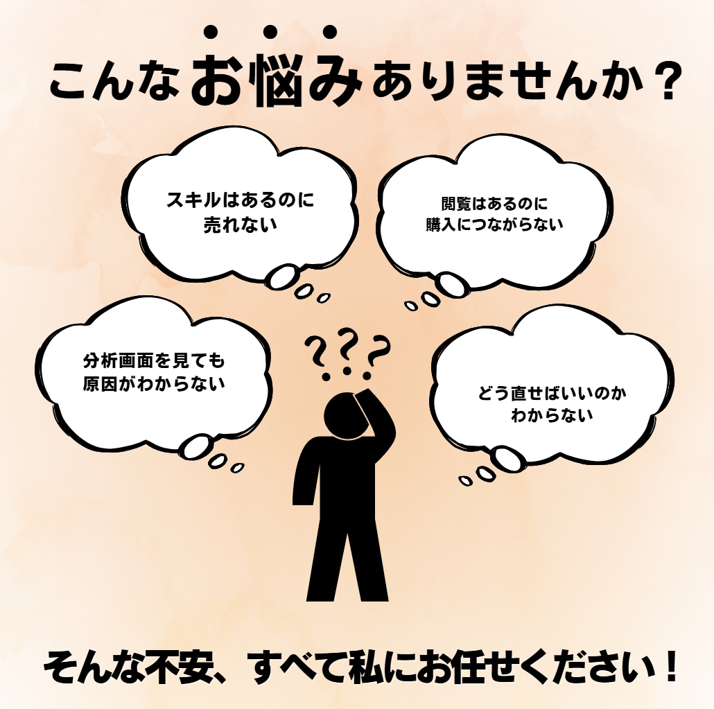 あなたのプロフィールを購入につながる形に輝かせます 売れる文章、作ります。ココナラで試してきたからこそ伝わる形に イメージ3