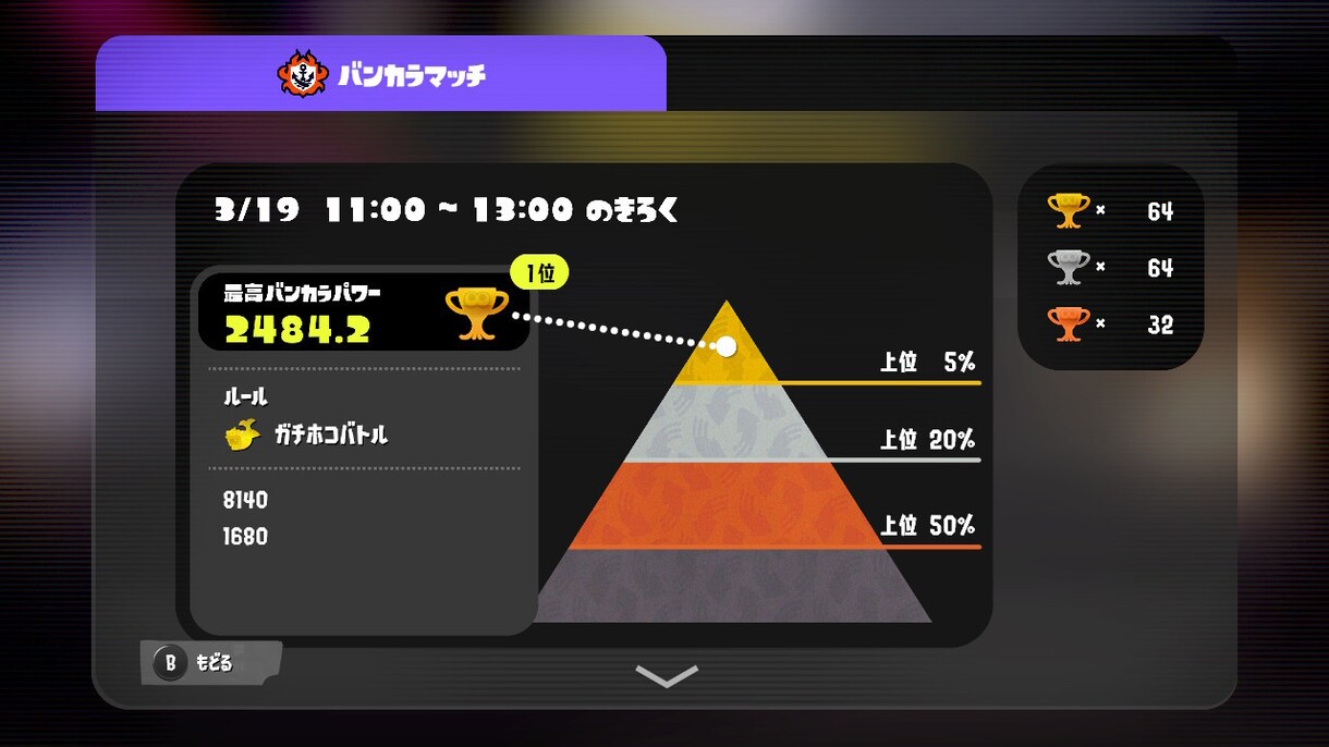 スプラトゥーン3のコーチングをします 伸び悩んでいる方、ギアの相談、立ち回りなどなど。 イメージ4