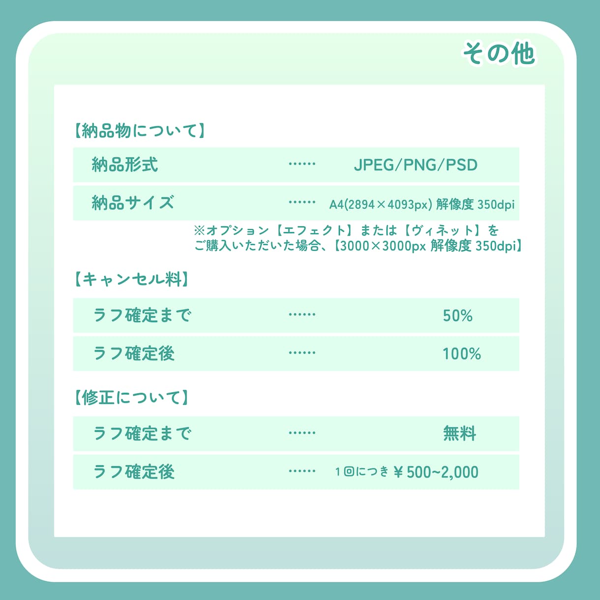お好きな画風で立ち絵制作いたします 【最短7日納品◎】1からキャラデザ可能です！ イメージ5