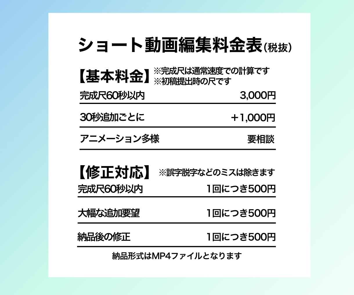 丸投げOK！ショート動画編集ます ※YouTube・TikTok・Instagram・Xなど イメージ2