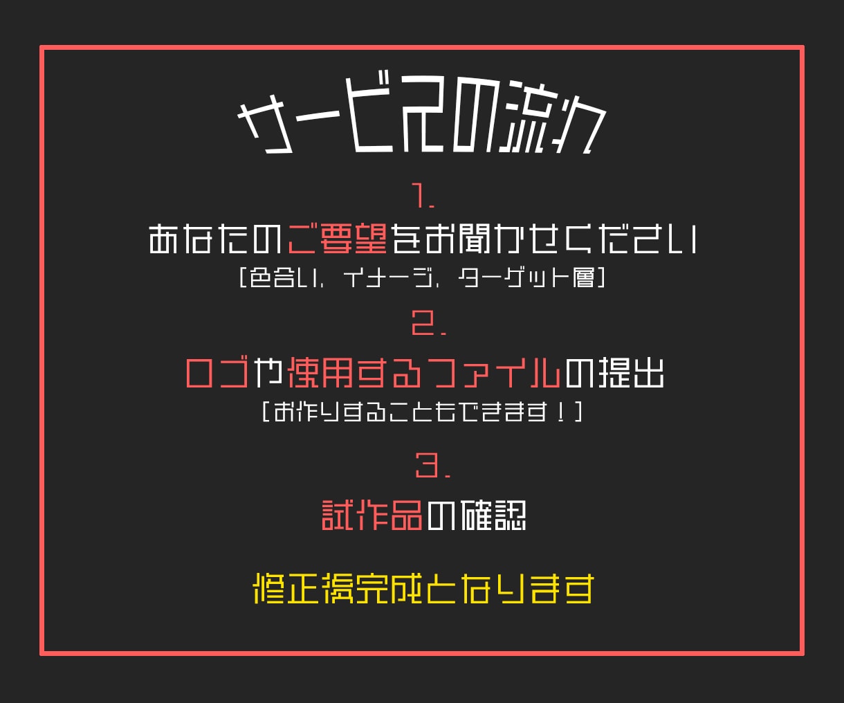 これだけあればいいのに…その要望叶えます 自社が必要としているサービス提供します イメージ1