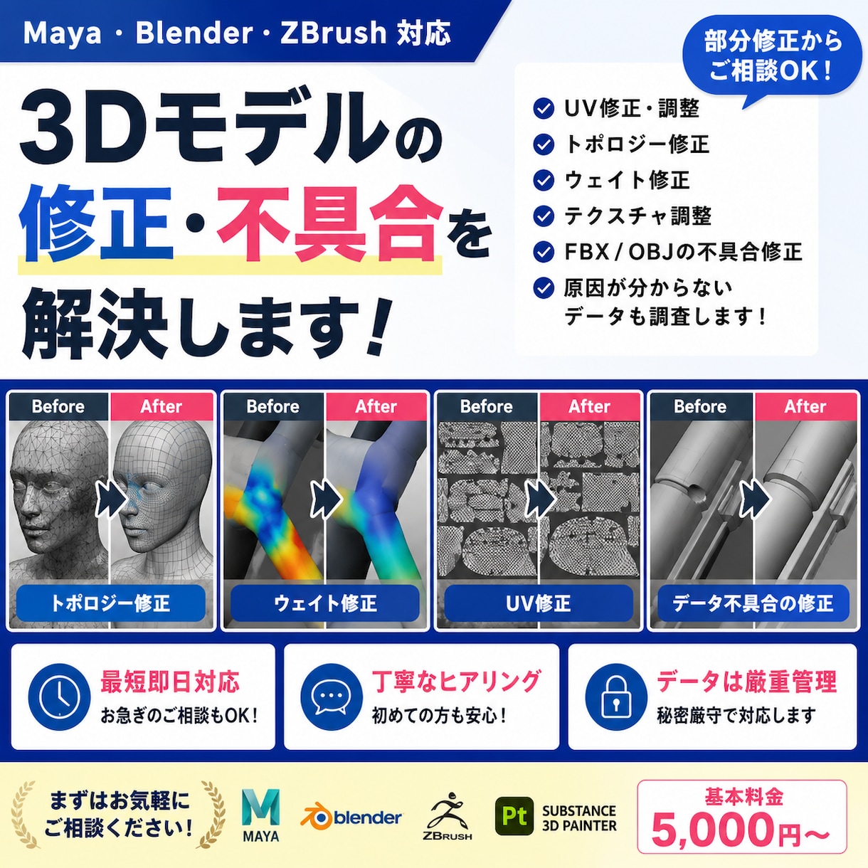 3Dモデルの修正・不具合を解決します Maya・Blender・ZBrush部分修正からご相談可能 イメージ1