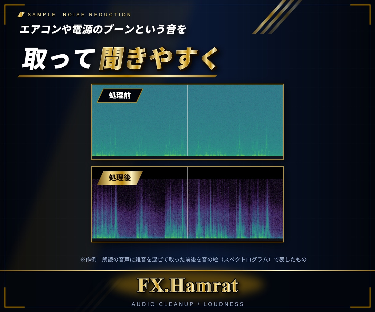音声のノイズ除去と音量調整を格安で承ります エアコンや電源の音を取って、聞きやすい声にします イメージ2