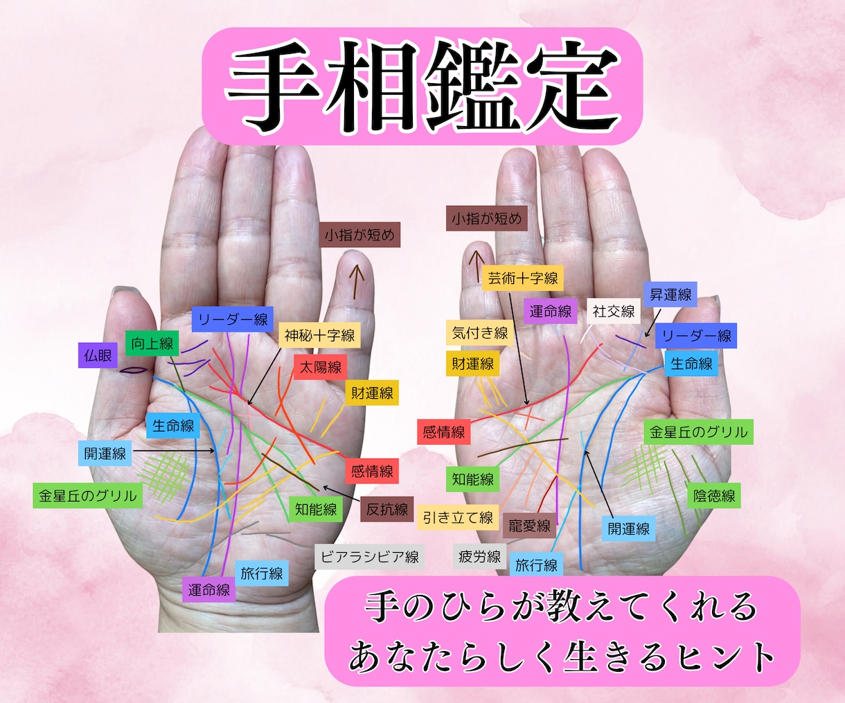 手相×命術であなたの運命を読み解きます 自分の魅力と可能性を見つけて前に進みませんか？ イメージ1