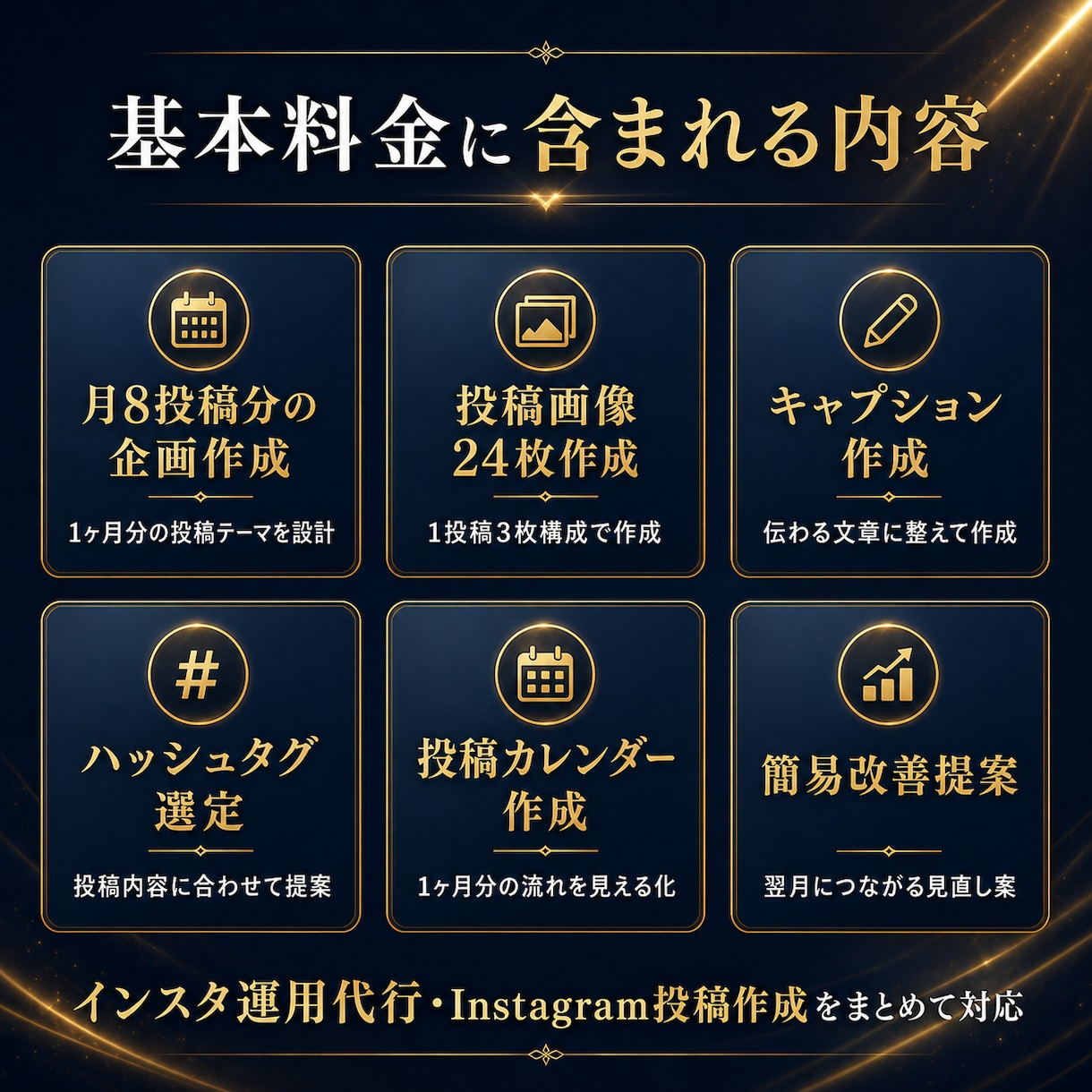 インスタ運用を1ヶ月代行します AI画像とSEO文章で投稿作成 イメージ3