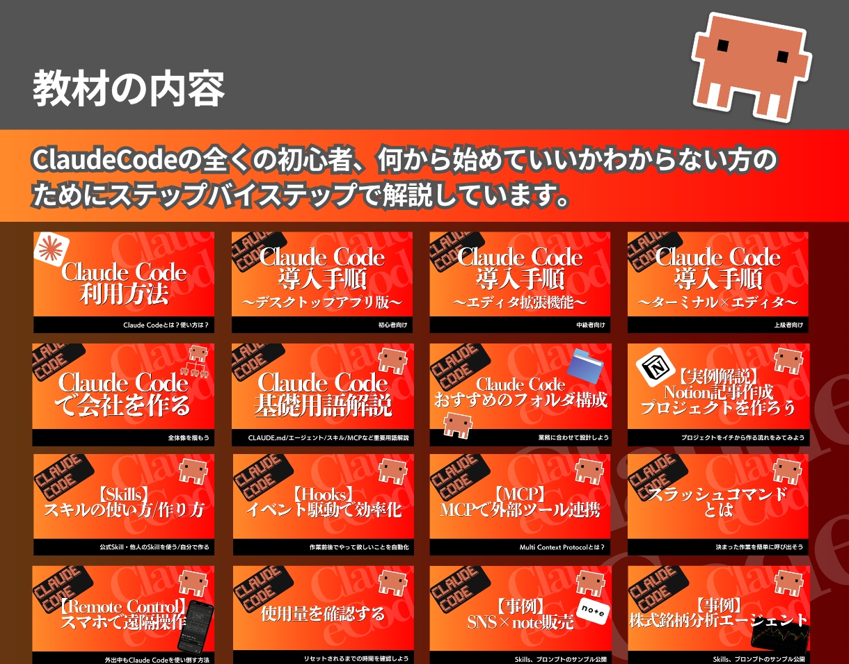 ClaudeCode活用入門完全ガイドを教えます 【特典付き】非エンジニアでもAIエージェントで簡単業務効率化 イメージ4