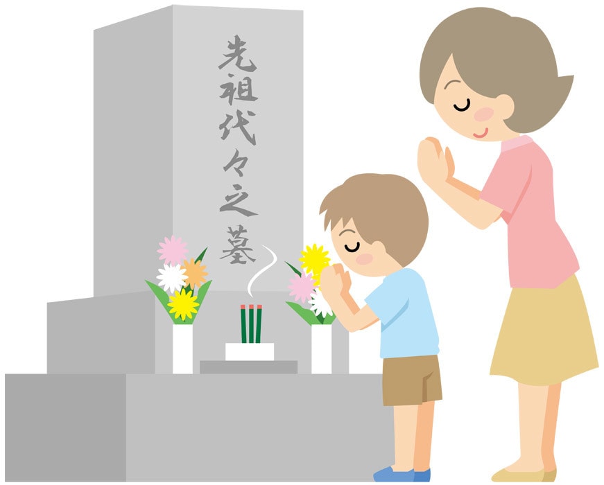 お墓参り代行致します ※山形県最上地区限定となっております。 イメージ1