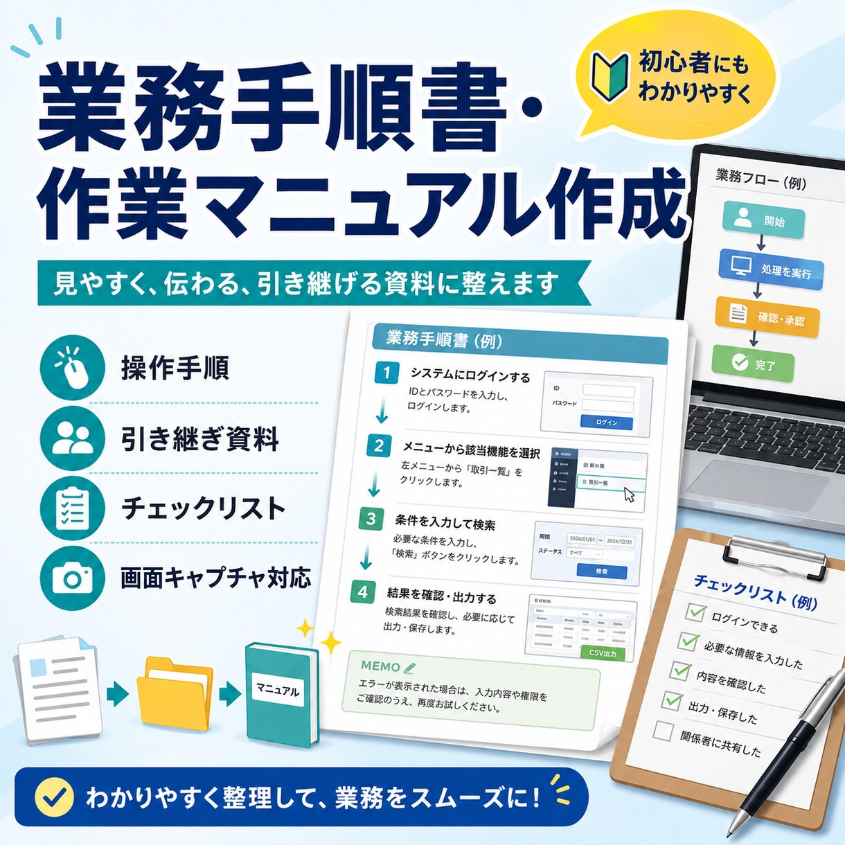 作業手順書・業務マニュアルをわかりやすく作成します 新人やPCに慣れていない方の目線に合わせたドキュメント作成 イメージ1