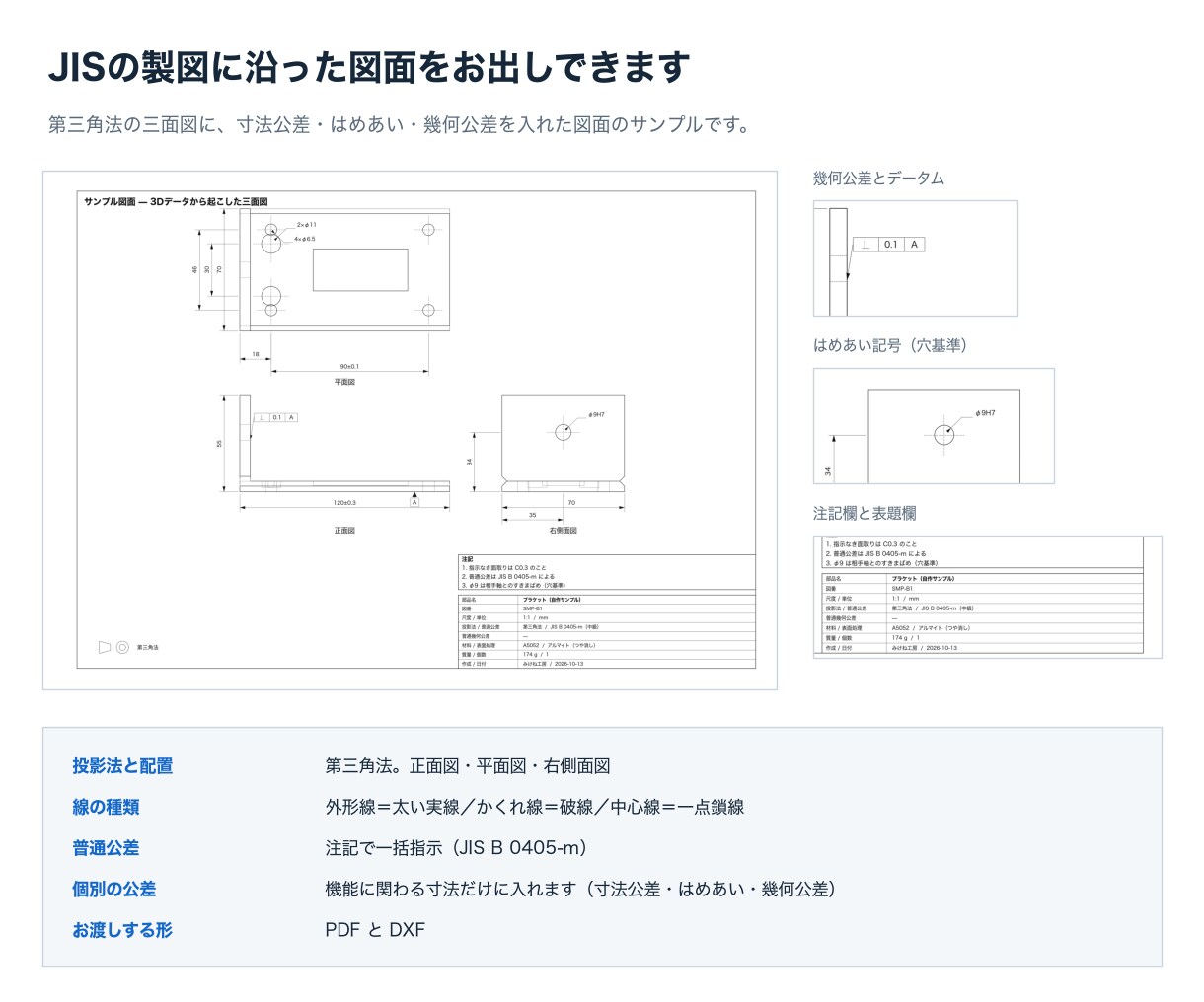 プロダクトデザイン・製品設計の相談に乗ります 機構と寸法が成り立つかを確かめてから、形にします イメージ6