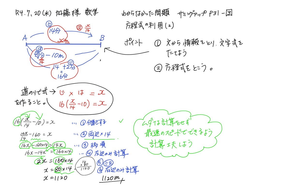 オンライン学習サポート1時間体験できます 絵や楽しい方法で勉強と心をサポート！体験レッスン30分から イメージ7