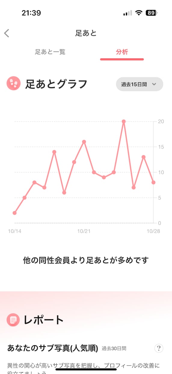 メンズ美容やメイクの悩み、解決します 容姿に自信をつけたい男性必見！スキンケアやメイクのご相談 イメージ4