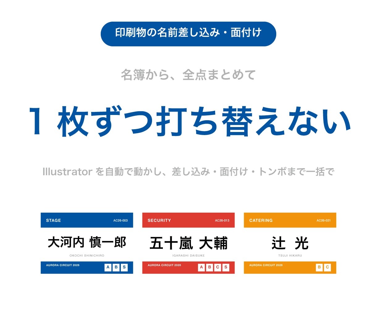 名簿から名札・パス・証明書を全点自動で作ります 名簿を渡すだけ。差し込みから面付け・トンボまで仕上げます イメージ1