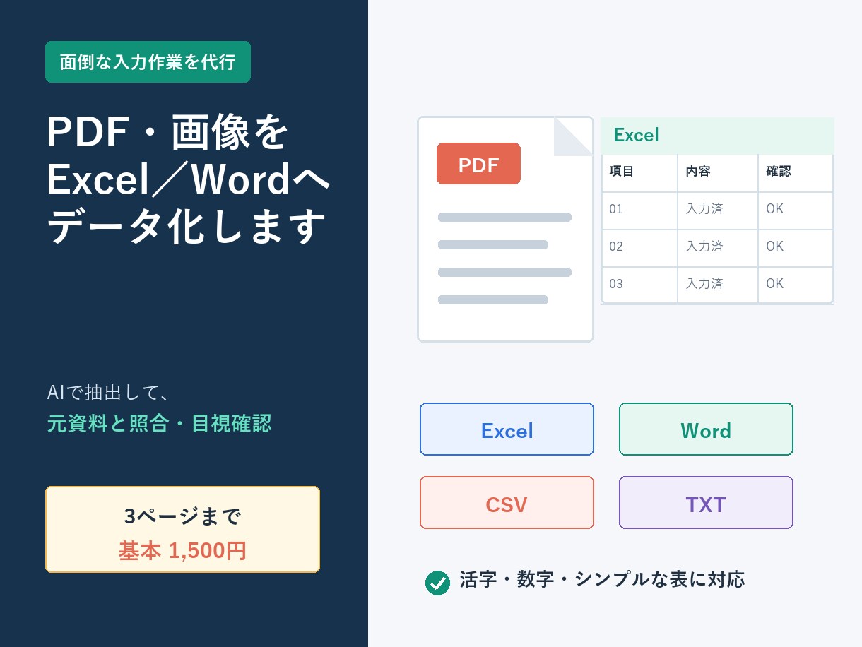 PDF・画像をExcel・Wordへ変換します AI抽出後に元資料と照合、1ページから丁寧に対応 イメージ1