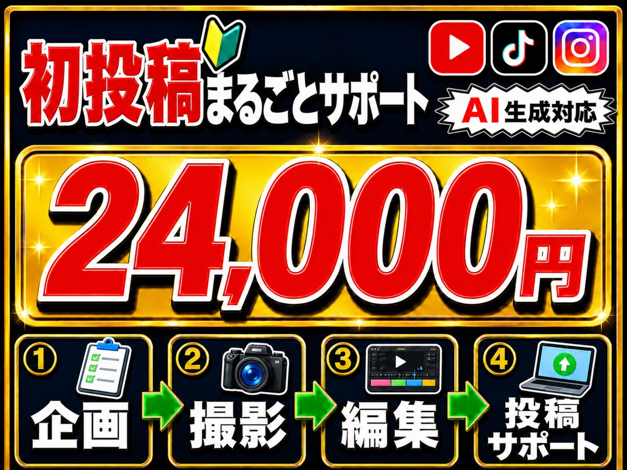 初動画投稿を「企画・編集・投稿」までサポートします 元テレビ制作ディレクターが動画投稿初心者をバックアップ！！ イメージ1