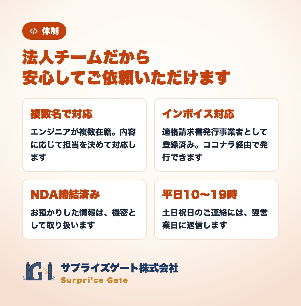 PHP・Laravelの不具合の原因を調査します 原因調査の料金です｜改修はお見積り｜法人チーム イメージ5