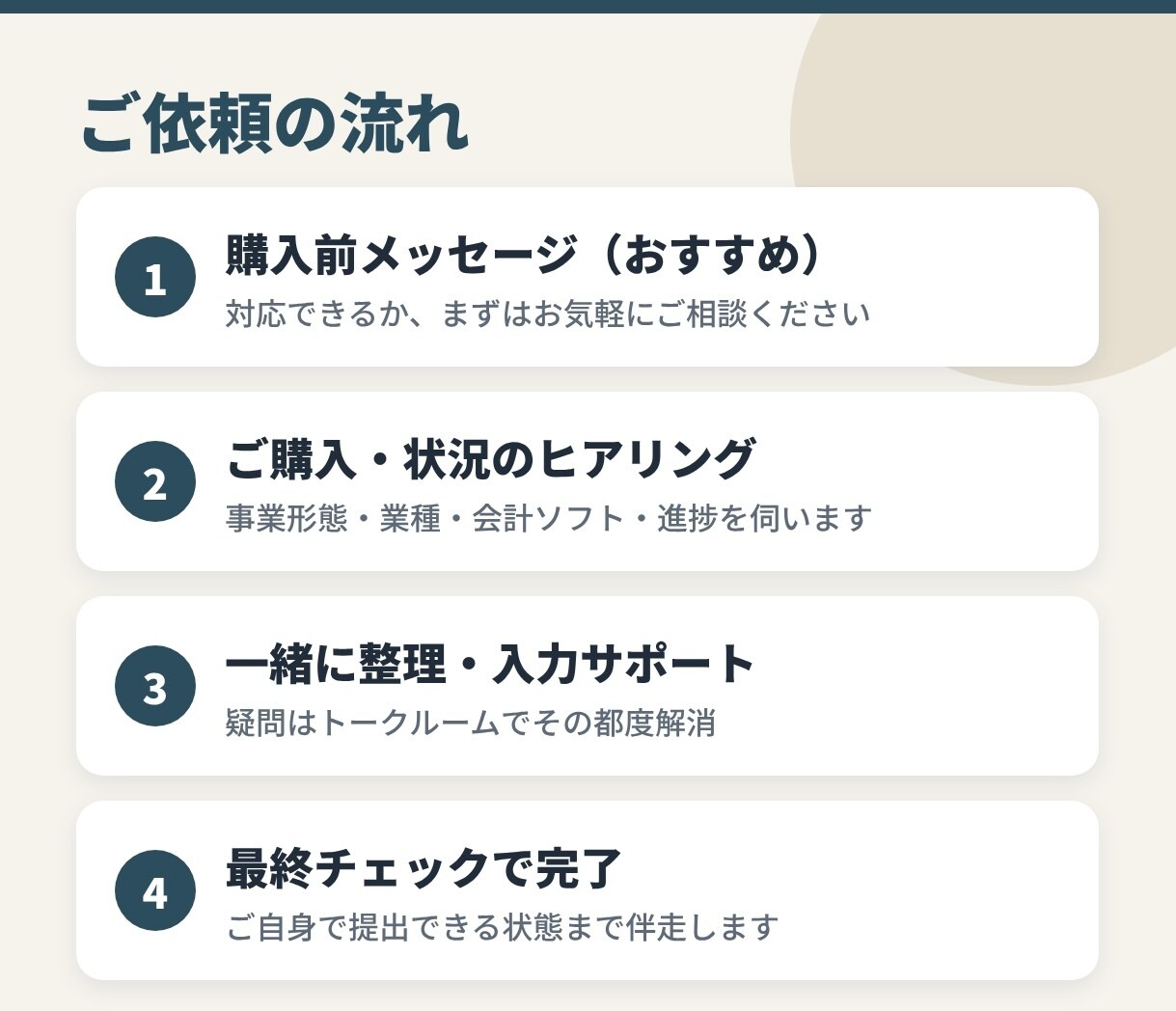 現役経理が確定申告を一緒に進めます 何から始めるかの整理から提出前チェックまで伴走します イメージ5