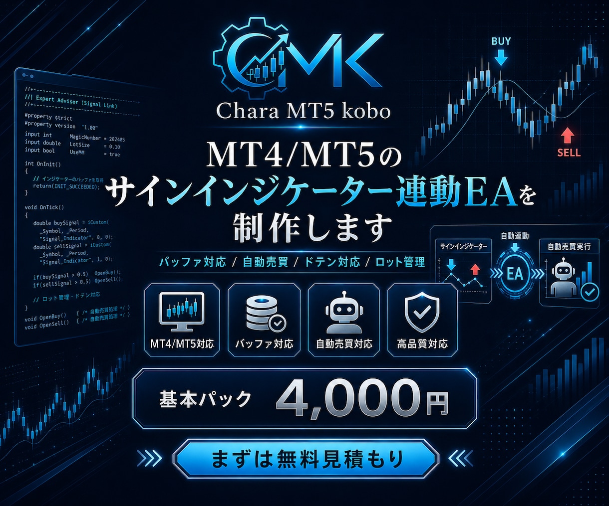 MT4/MT5サイン連動EA制作します バッファ型サインを自動売買化します イメージ1