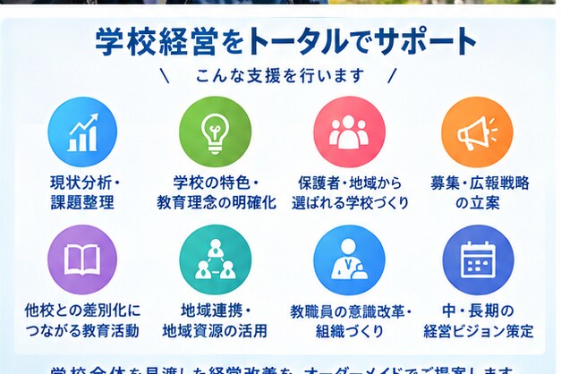 少子化時代に選ばれる学校をつくります 37年の教員経験を生かし、学校の未来を共に創ります。 イメージ4
