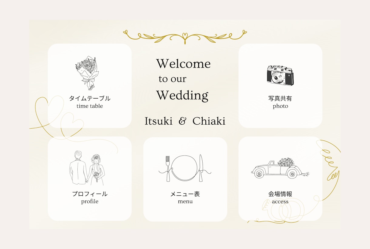 LINE公式アカウントリッチメニュー作成します あなたのLINEを魅力的にしませんか？ イメージ4