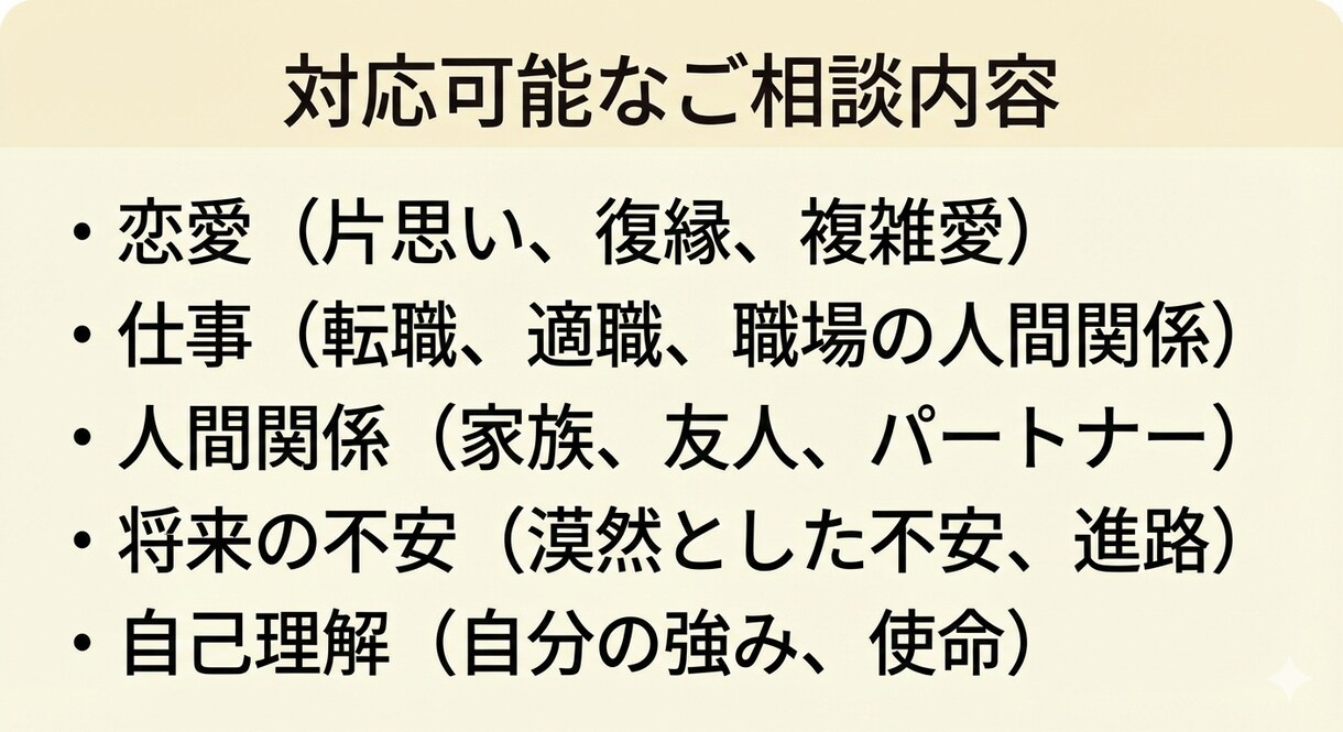 占いを活用してあなたの人生にアドバイスをします なかなか人生上手く行きませんよね。そんな時は占いに頼る時です イメージ2