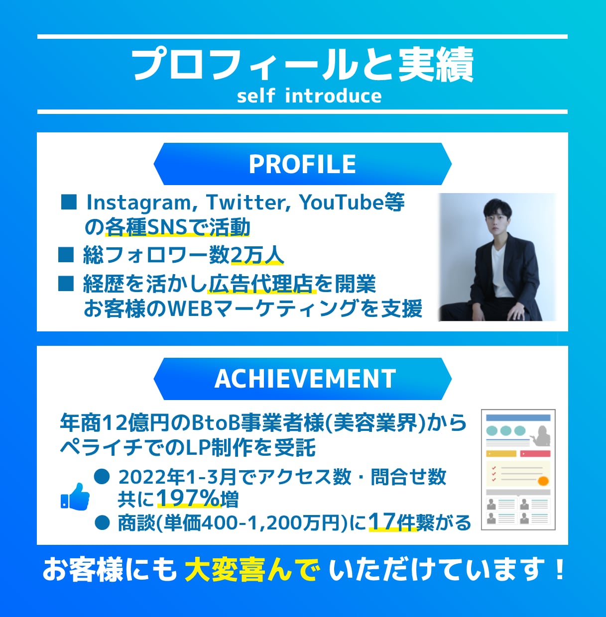 ペライチでWEBマーケ会社が高品質LP制作します ライティングサポートありで安心のLP(ペライチLP制作) イメージ2