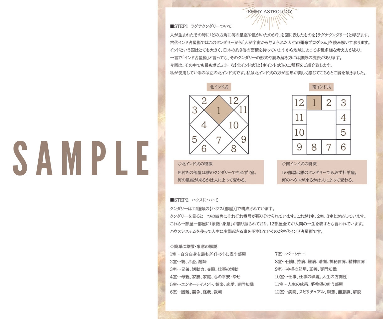 古代インド占星術の星の読み方を丁寧に解説します ◆丁寧な解説とオリジナル鑑定書付き◆ イメージ3