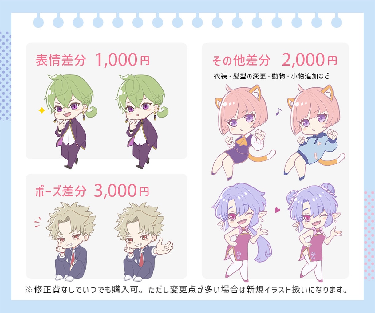 最短3日でお届け！ミニキャライラスト描きます SNSアイコン、ヘッダー、YouTubeなどの素材にも。 イメージ3