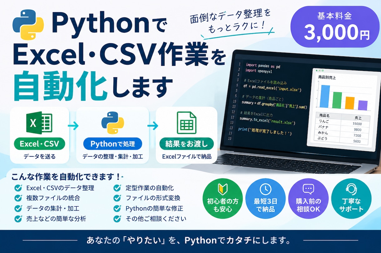 Excel・CSV作業をPythonで自動化します 面倒なデータ整理を自動化します イメージ1