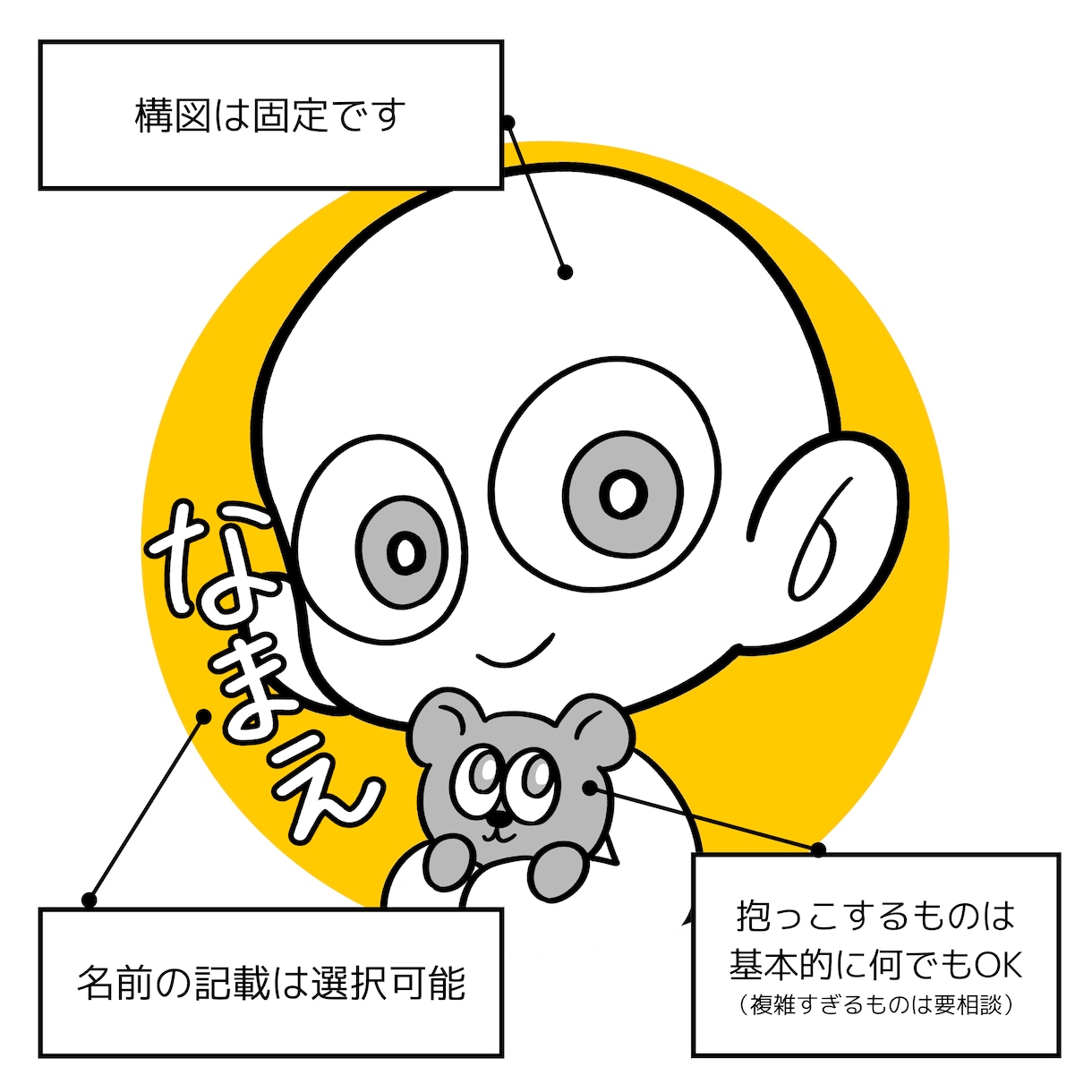 ぬいぐるみ抱っこ★量産型アイコン作成します 【SNS映え抜群?!】最短即日で納品可能です！ イメージ2