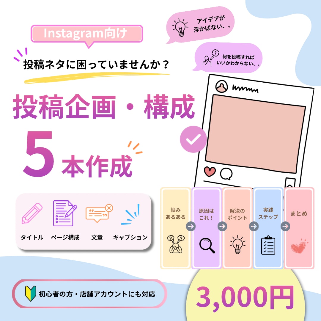 Instagram投稿の企画・構成を作ります 投稿企画から構成・文章までまとめてご提案 イメージ1