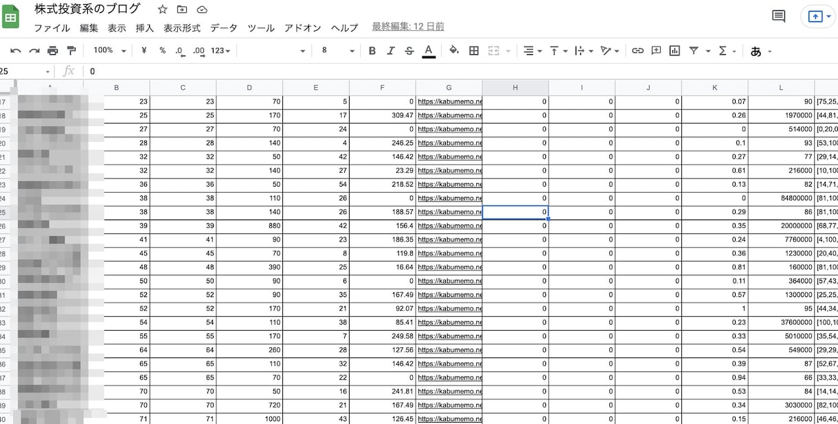 専業アフィ４年がSEO狙い目キーワードを調査します ライバルに勝ち上位表示しやすい狙い目キーワード30個！ イメージ2